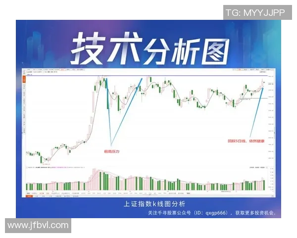 重庆篮球队与武汉篮球队赛后技术分析与战术复盘探讨 重庆篮球队与武汉篮球队赛后技术分析与战术复盘探讨