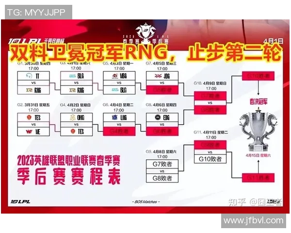 赛后分析：RNG与TES对决中的节奏掌控与战略布局探讨