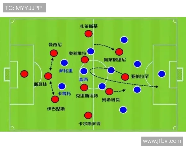 西安篮球队节奏对比分析与战术演变探讨 西安篮球队节奏对比分析与战术演变探讨