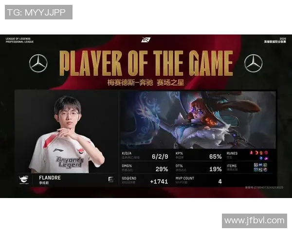 英雄联盟战术解析：JDG中路突破的秘密与策略探讨